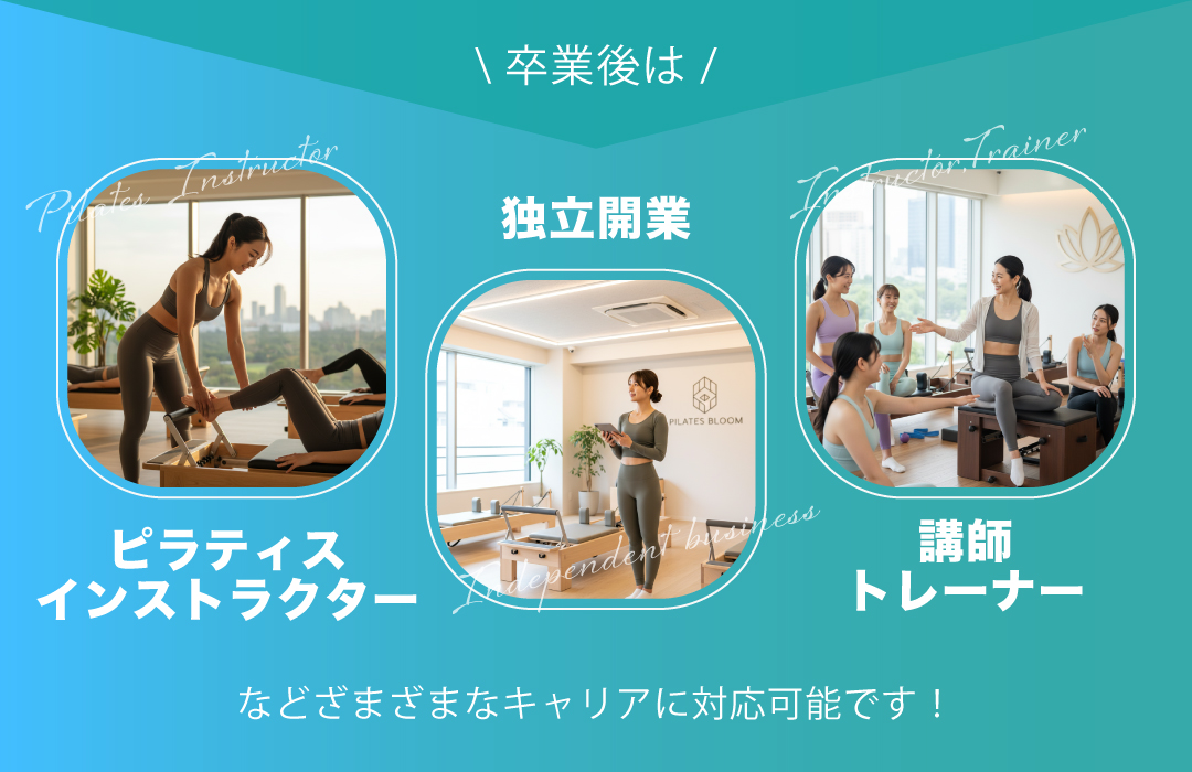 卒業後のキャリア