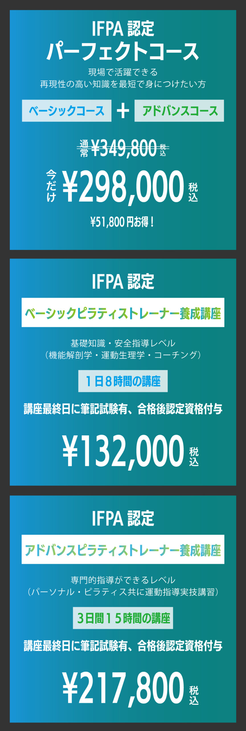 IFPA料金表